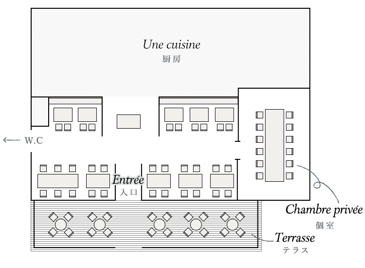 floor map